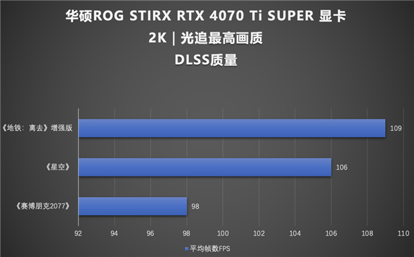 热血游戏玩家福音！华硕GTX1080Ti真相大揭秘