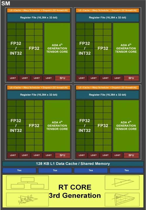 蓝宝石r9 380和映众GTX960_宝石蓝显卡怎么样_宝石蓝显卡是什么牌子