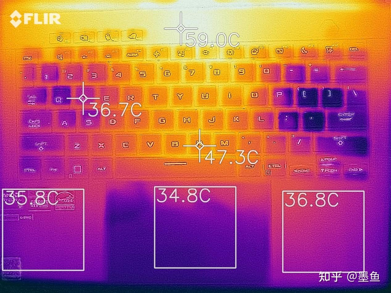 华硕温度墙_华硕温度墙怎么关闭_华硕gtx670 温度