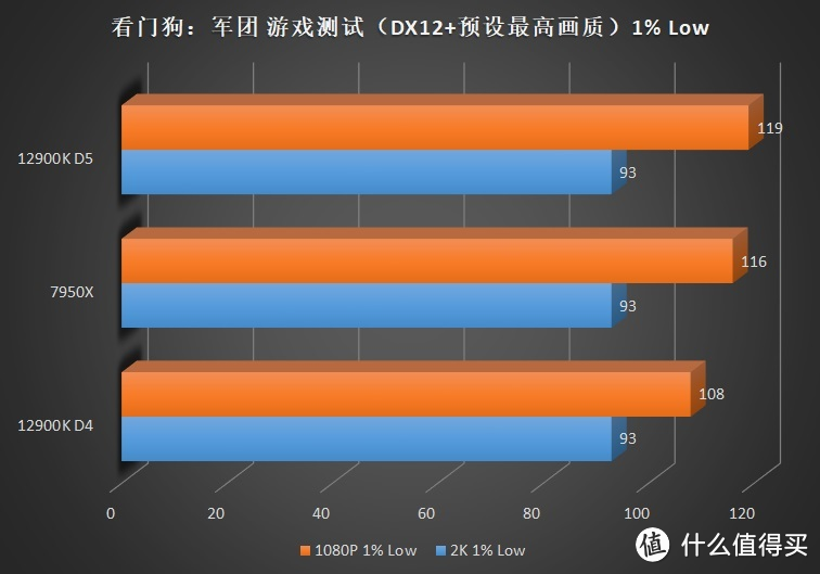 GTX970性能解析：详尽剖析及应对策略，揭秘电子游戏显卡效能争议