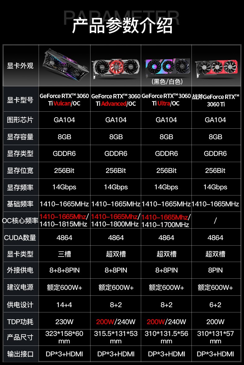 七彩虹GTX1080Ti水冷显卡解析：性能卓越、技术革新、用户体验全面剖析