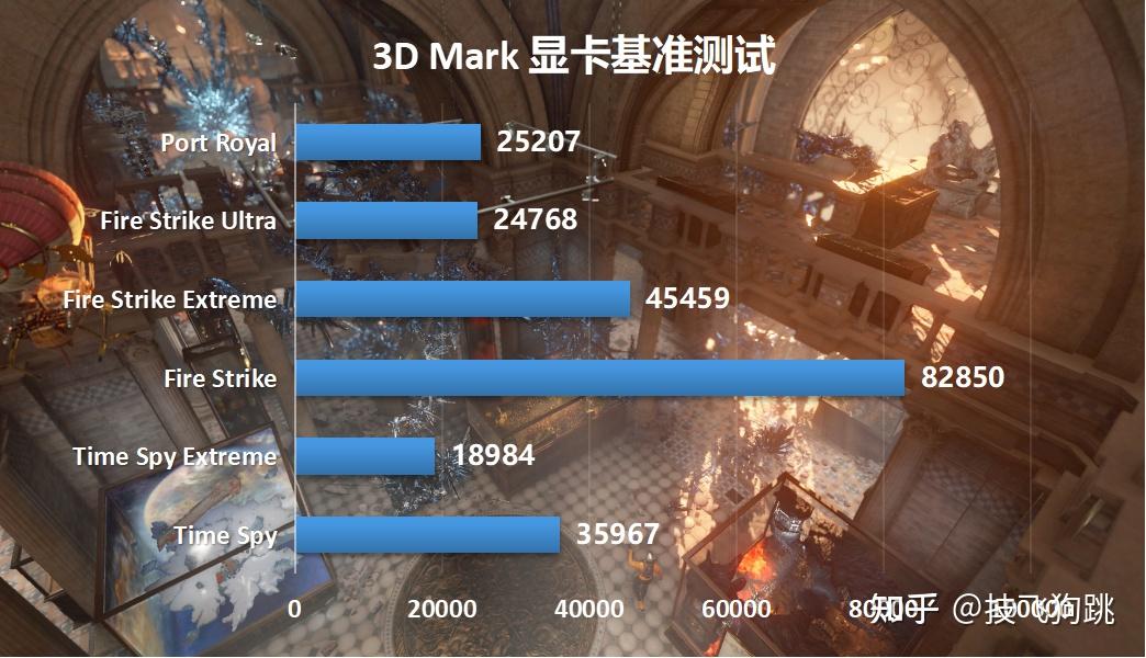 gtx1050ti哪个_gtx1050ti哪个_gtx1050ti哪个