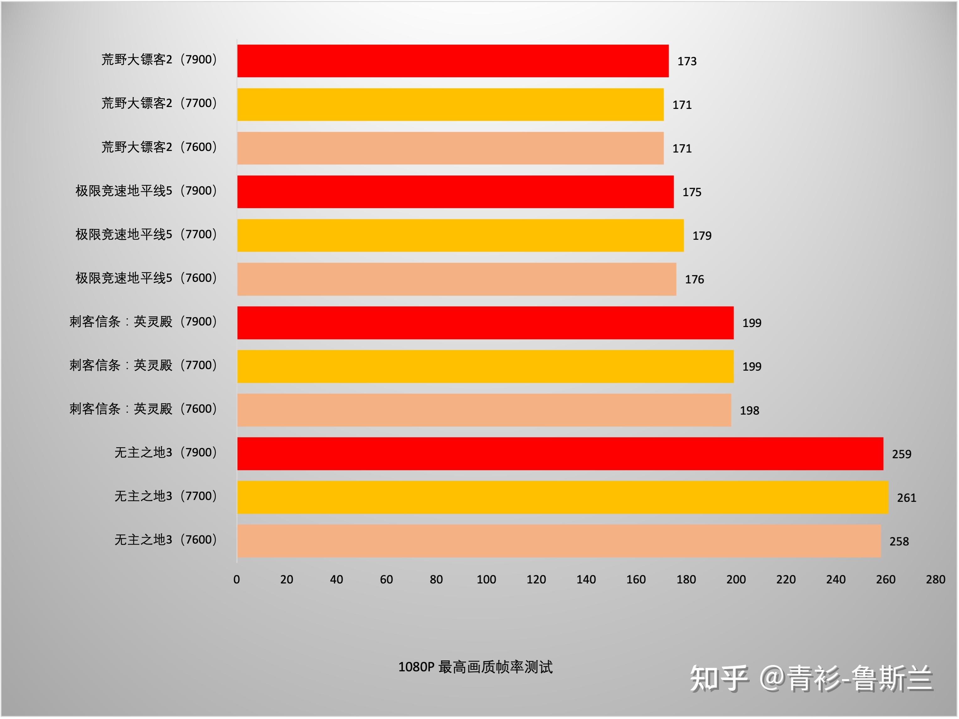 GTX970：性能巅峰还是众说纷纭？揭秘Maxwell架构的秘密