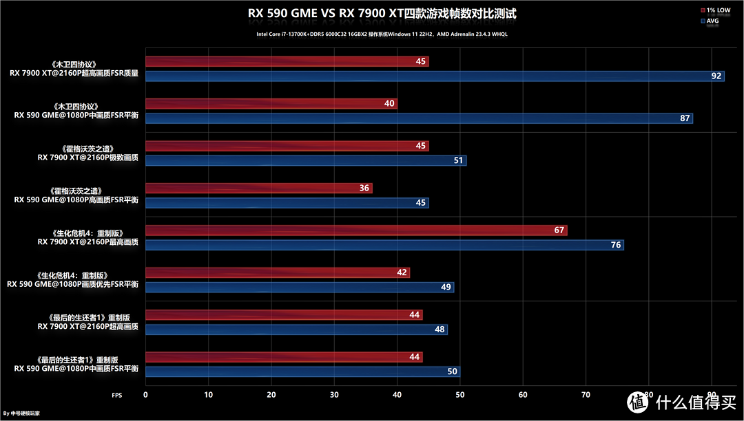 gtx970是什么架构_gtx970是什么架构_gtx970是什么架构