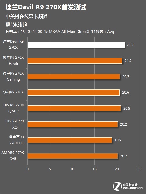 gtx950m玩星际_星际玩家这个梗怎么出来的_星际玩家是什么意思