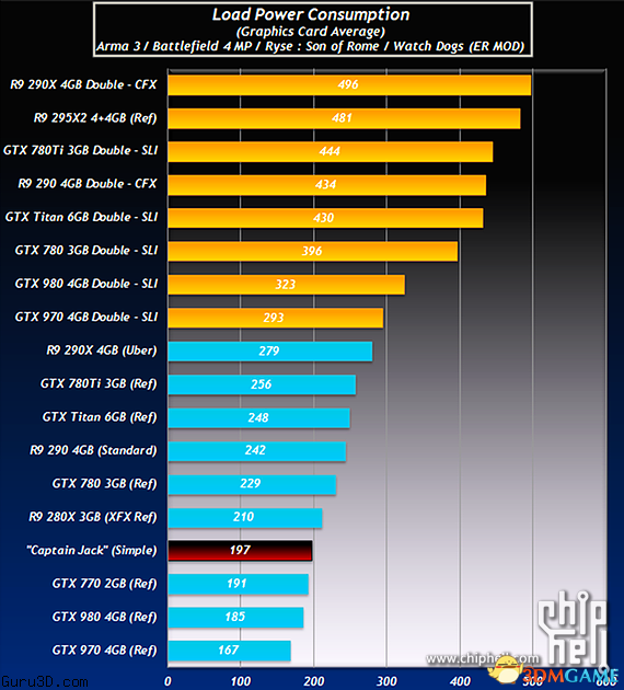 带可以造什么句子_带可以用什么词代替_什么cpu可以带gtx770