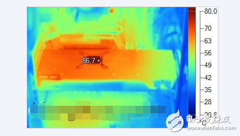 温度高气压高还是低_温度高甲醛释放更快吗_gtx560ti温度高