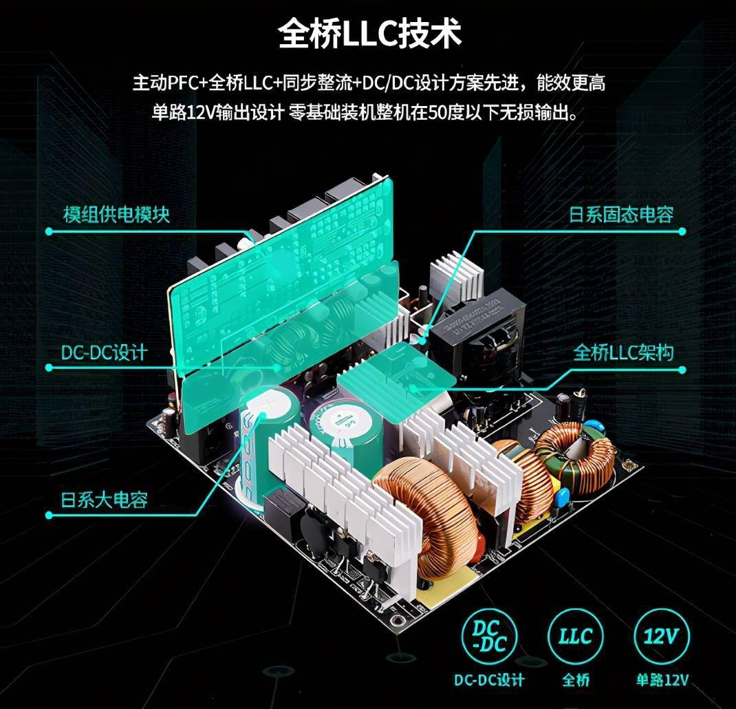 影驰主板装机_影驰gtx550ti电源主板安装图_影驰主板接线图