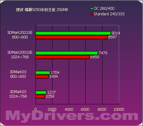 gtx970超频配置_超频配置推荐_超频配置文件