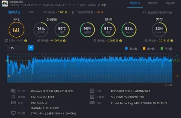 玩转游戏世界：GTX950显卡装配指南及1440x900分辨率设置