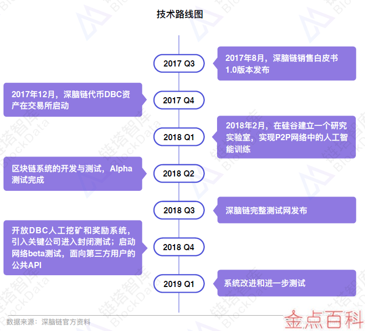 i7 6700k gtx1080配置_配置电脑_配置好的笔记本电脑推荐