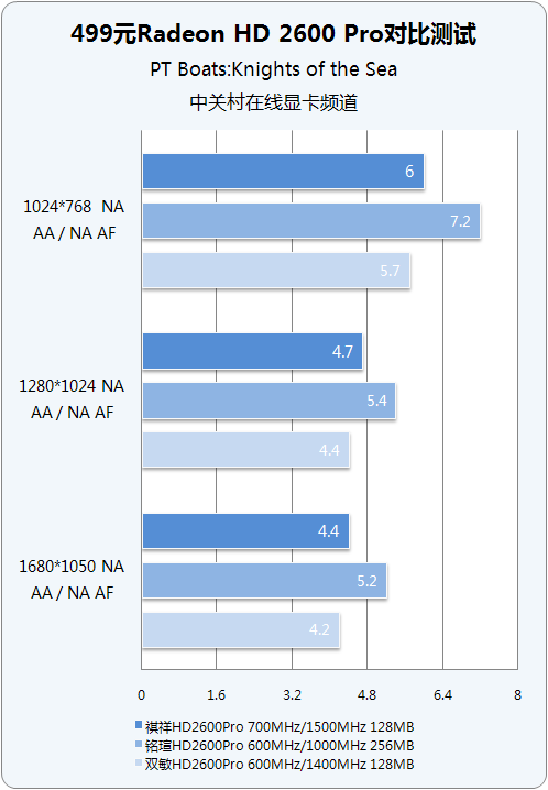 英伟达gtx970真实_英伟达gtx970_英伟达显卡970