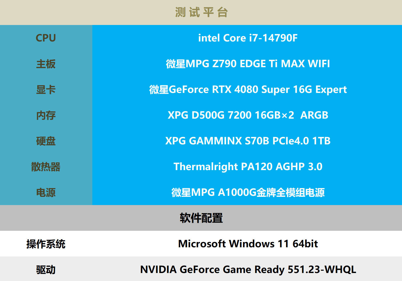 GTX 1050 Ti：性能怪兽还是预算之选？