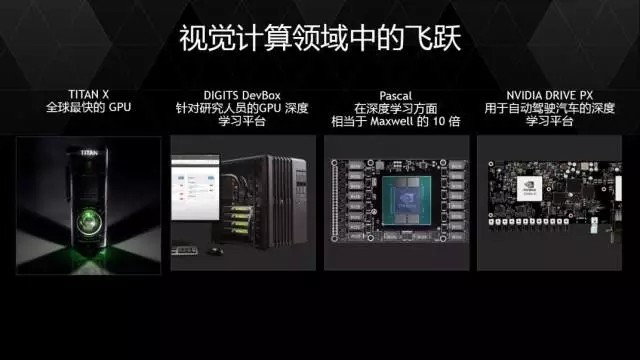 gtx1050 cuda性能_性能最好的手机前十位_性能最好的手机