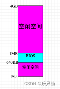 GTX650显卡选择指南：全特效游戏体验必备，性能与品牌并重