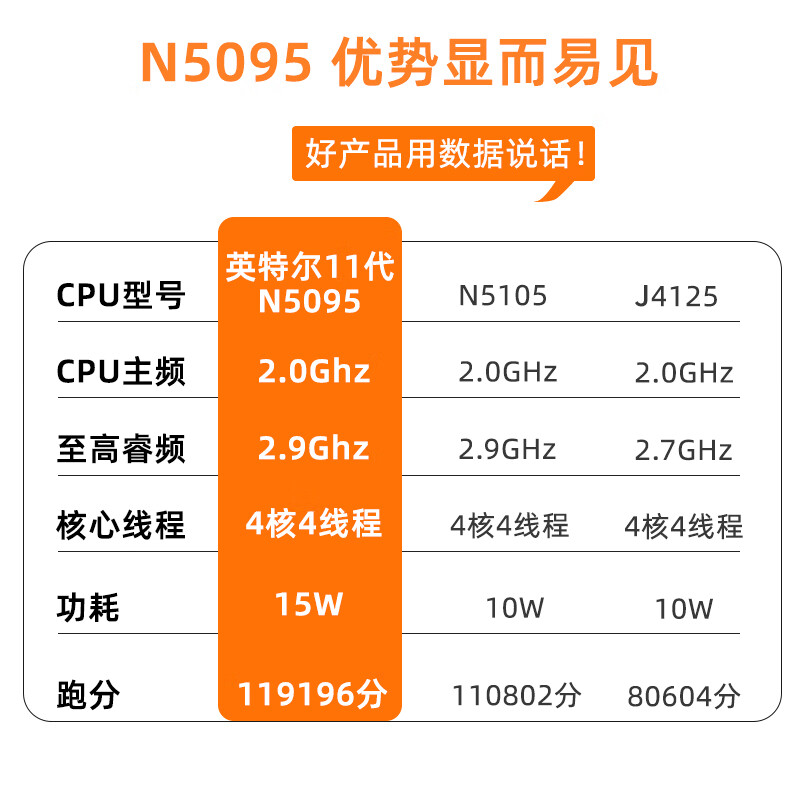 七彩虹gtx1060一键超频_七彩虹10606g超频按钮_七彩虹1060超频是按下去吗