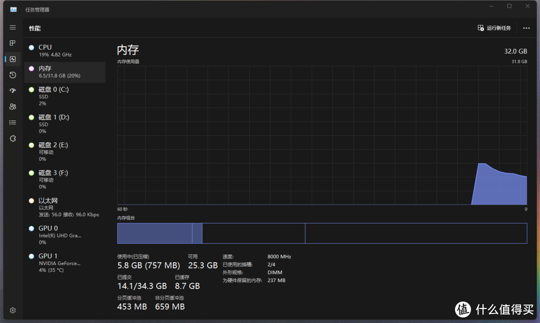 影驰gtx960一键超频_影驰一键超频_影驰gtx650如何一键超频