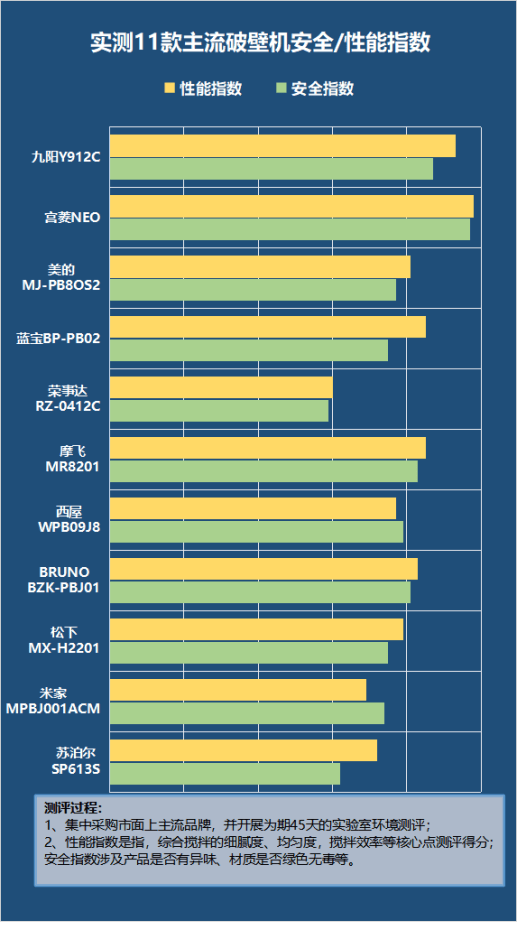 公版1080可以换什么散热_gtx1080公版厚度_1080ti公版首发价格