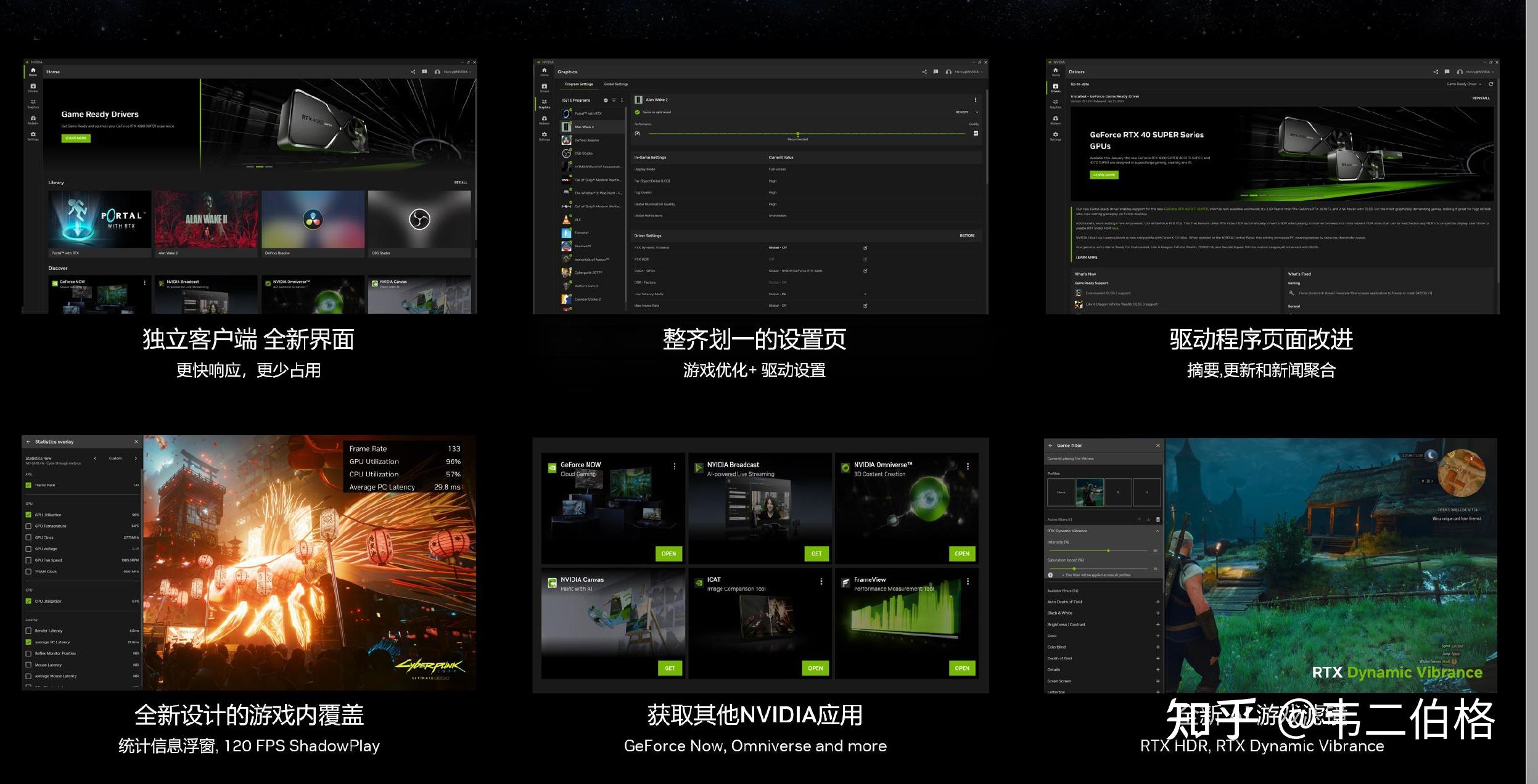 GTX970显卡运行DOTA2出现帧数降低？解析问题并提供解决策略