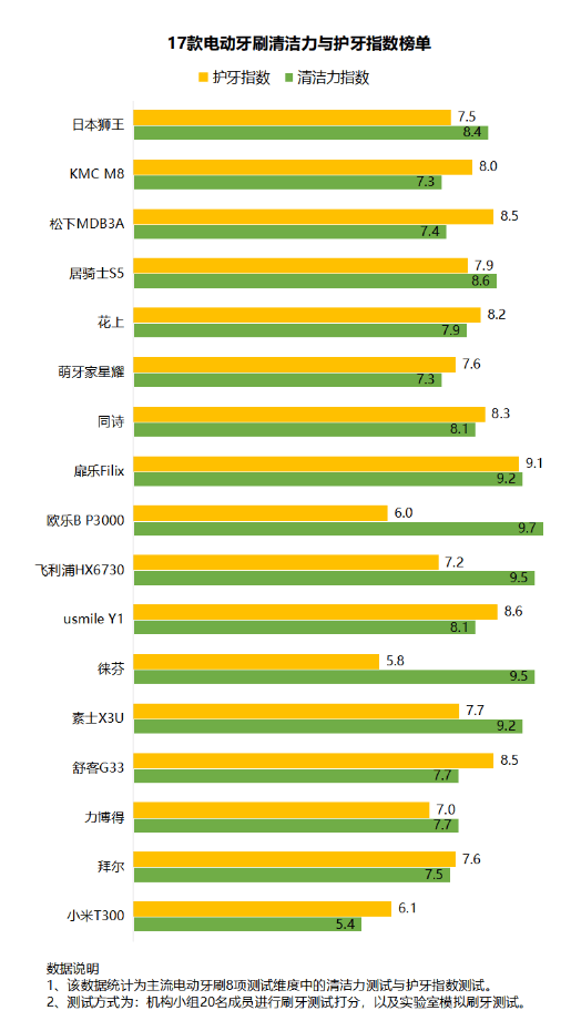 GTX750Ti惊现SLI交火？揭秘多GPU系统威力