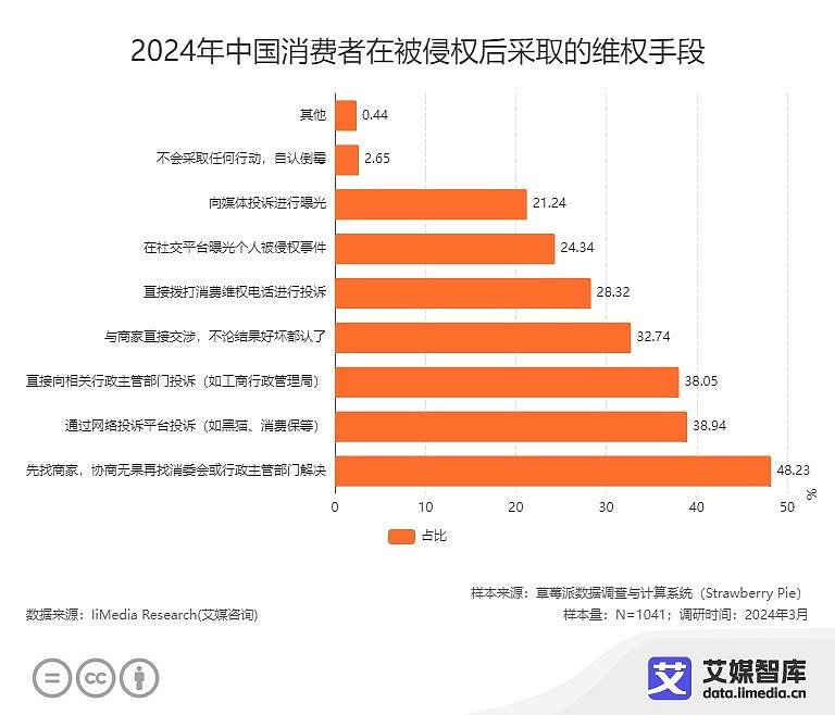 GTX1080Ti：辉煌背后的衰落与传奇