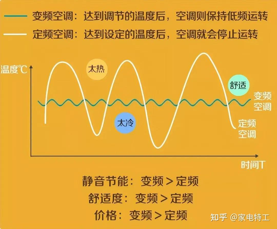 gtx显卡750多少钱_七彩虹网驰gtx750_玩游戏用gtx750还是r7 260x