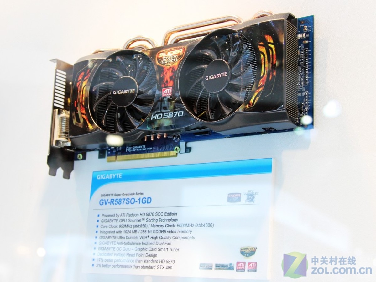 技嘉官网_技嘉gtx660和960_技嘉960gt价格