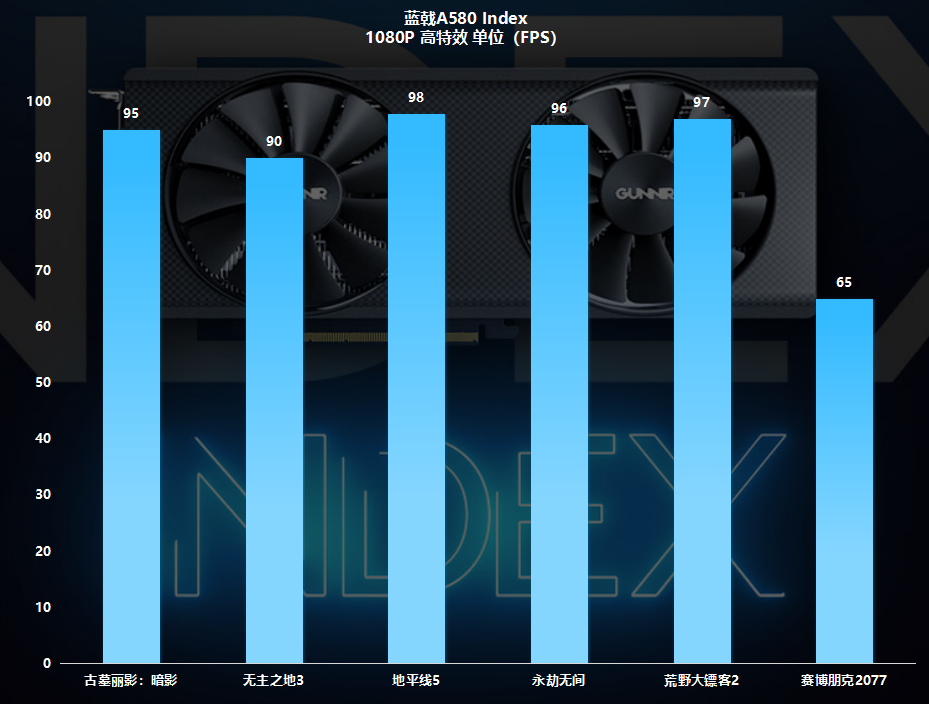 gtx750支持4k解码_gtx750支持4k解码_gtx750支持4k解码
