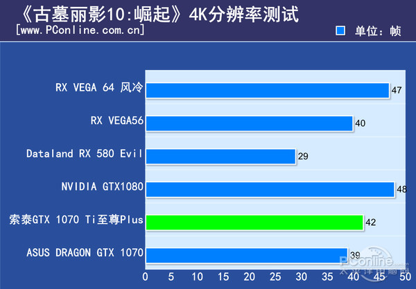 揭秘昂达GTX960神盾涡旋风扇：运作机制、性能特性及实战效果