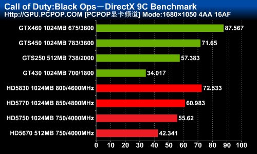 gtx970 4k gta5_gtx970 4k gta5_gtx970 4k gta5