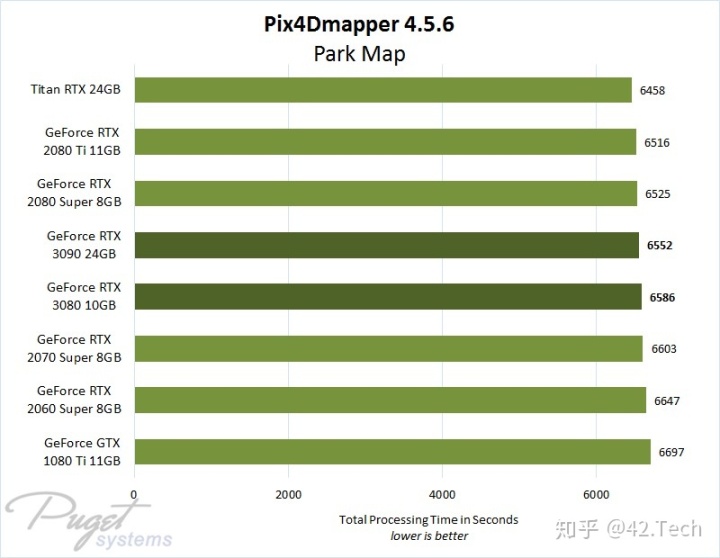 显卡天梯图_gtx950显卡与750ti_显卡是什么