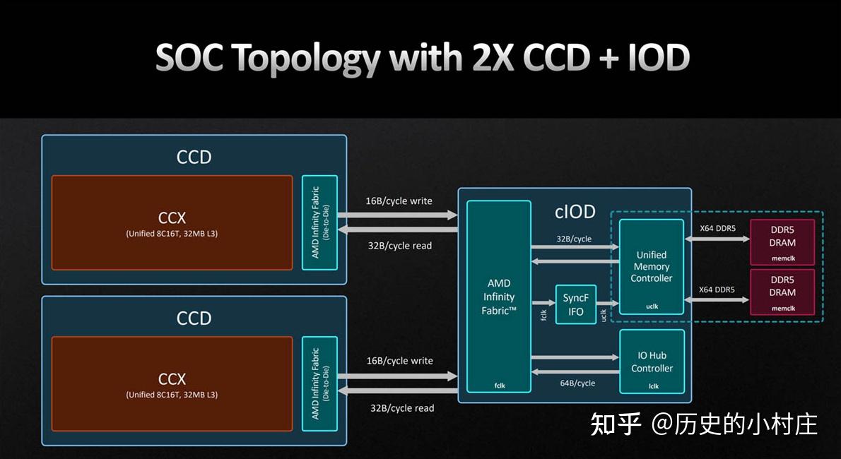 HD7970和GTX780哪个好_HD7970和GTX780哪个好_HD7970和GTX780哪个好
