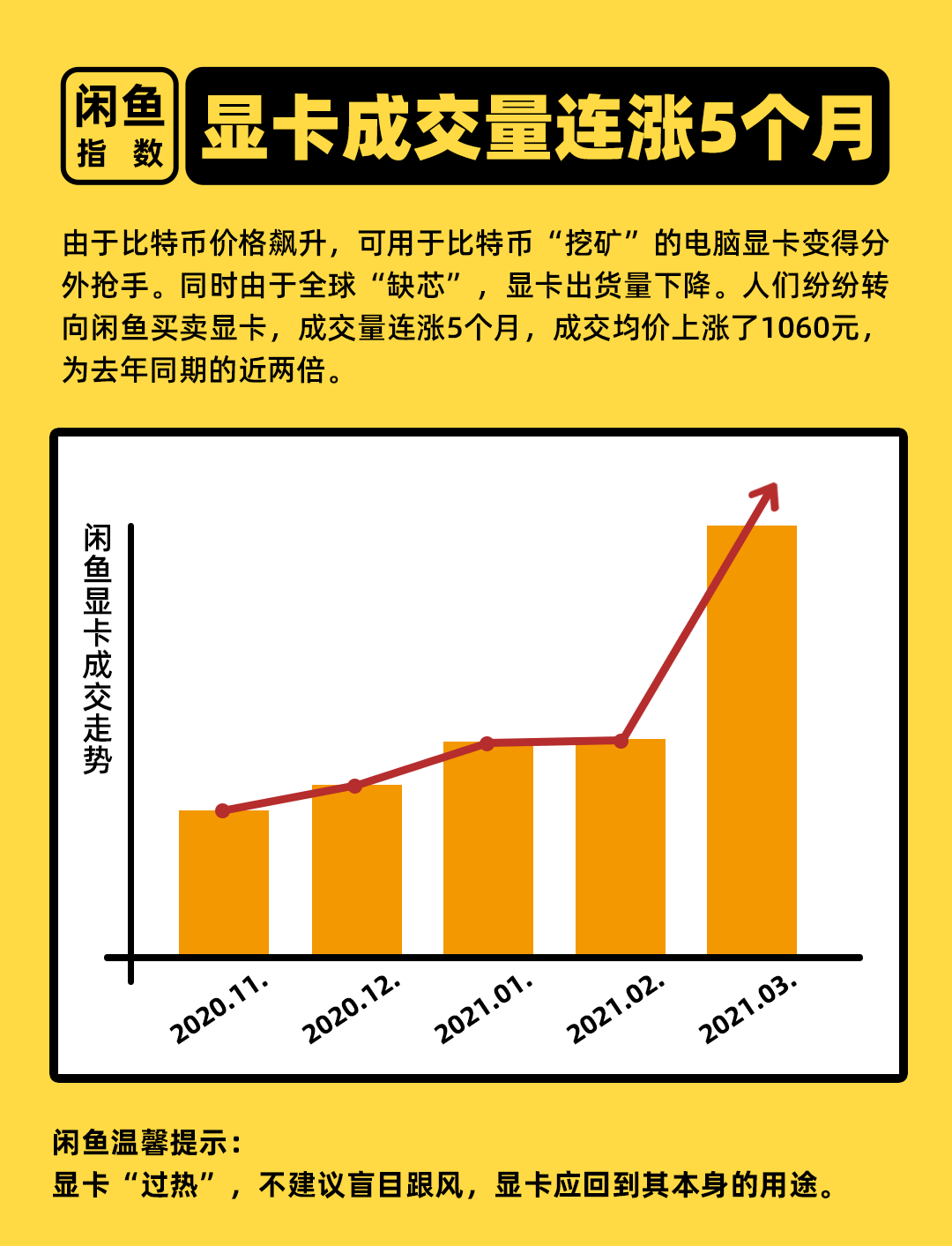 铭瑄 gtx970 为何这么 便宜_铭瑄gtx970显卡尺寸_铭瑄gtx970怎么样