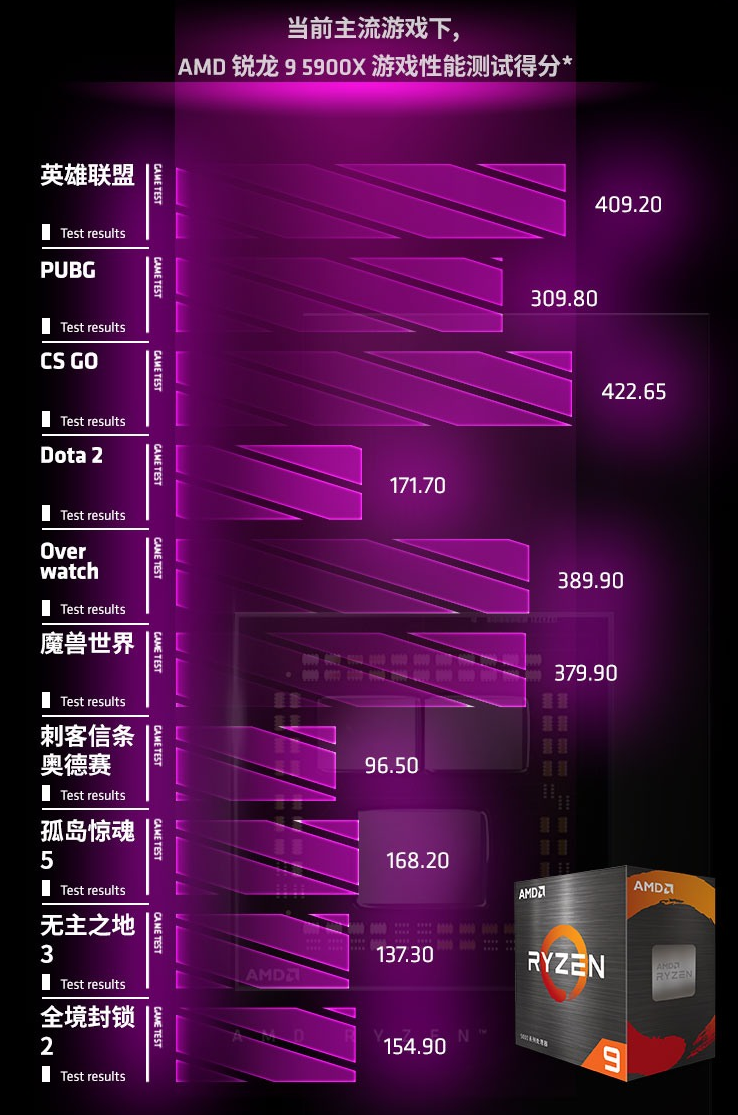 gtx1050ti 4gd5毁灭者_gtx1050ti 4gd5毁灭者_gtx1050ti 4gd5毁灭者