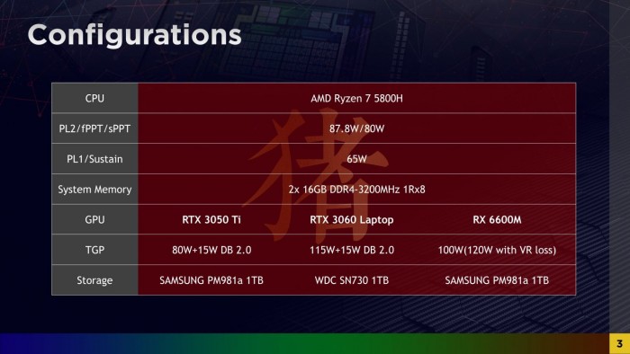 深入探讨GTX770显卡对2K分辨率的兼容性及重要性