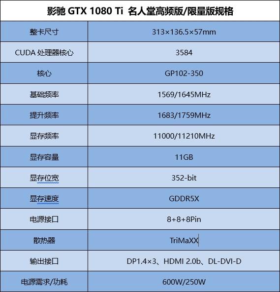 gtx1050ti七彩虹好还是影驰_gtx1050ti七彩虹好还是影驰_七彩虹和影驰1050ti