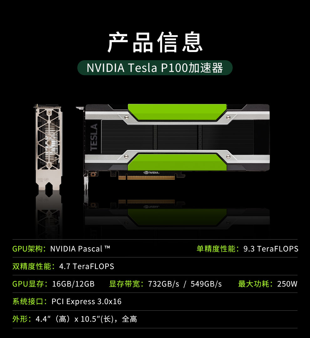 精度浮点型什么意思_精度浮点型变量_gtx1080双精度浮点