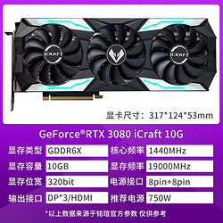 r7 240 gtx750ti_r7 240 gtx750ti_r7 240 gtx750ti
