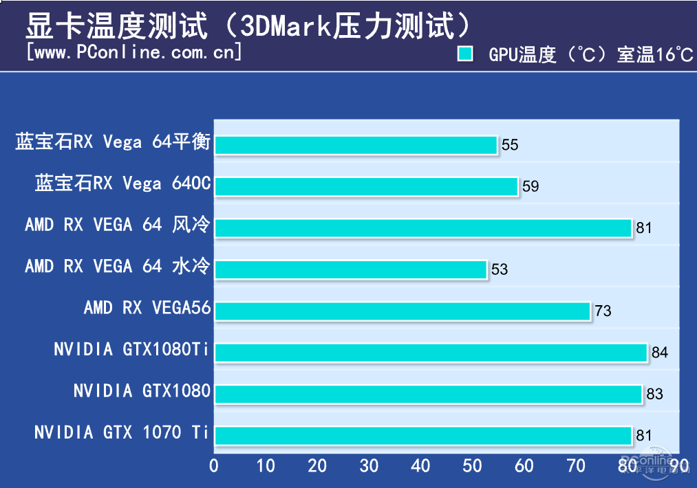 差距是什么意思_hd6850和gtx970差距_差距英文