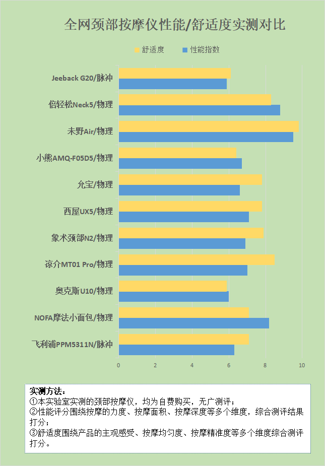 gtx1050ti 上市时间_上市时间往季是什么意思_上市时间是生产日期吗