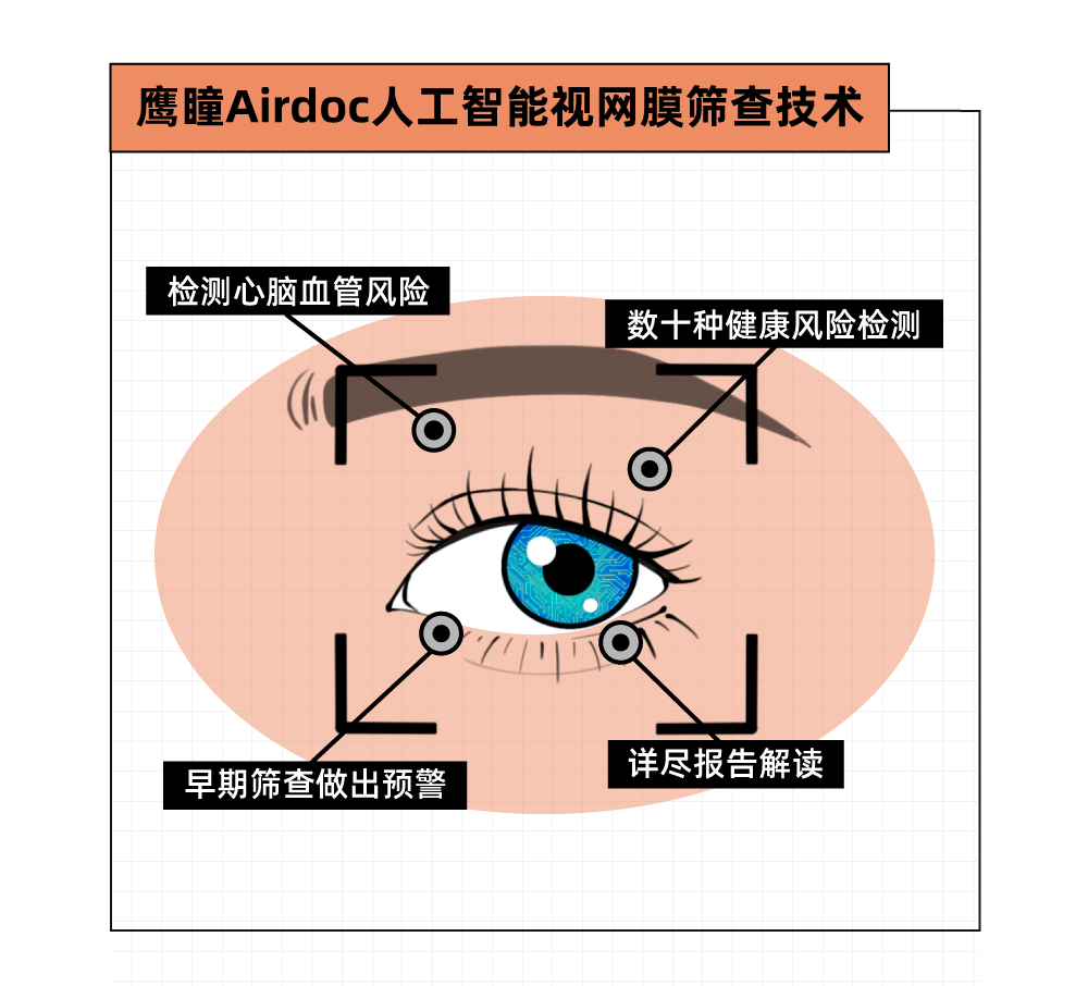 索泰gtx960支持dx12吗_索泰960gameha_索泰gtx960