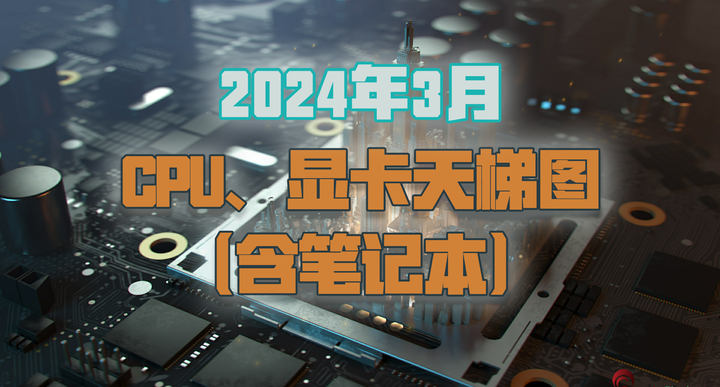 gtx1050移动版规格_移动版gtx1050评测_移动版1050ti