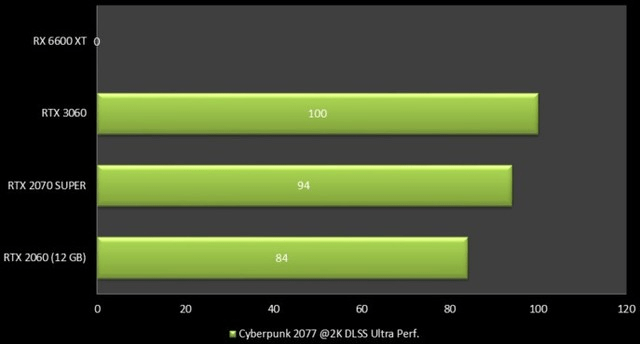 gtx970显存频率不正常_显存频率900_显存频率正常多少
