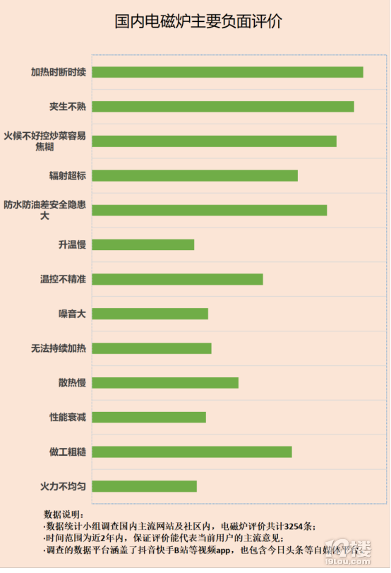 GTX1080Ti显卡性能比较与选择指南：技术规格对比与品牌差异深度剖析