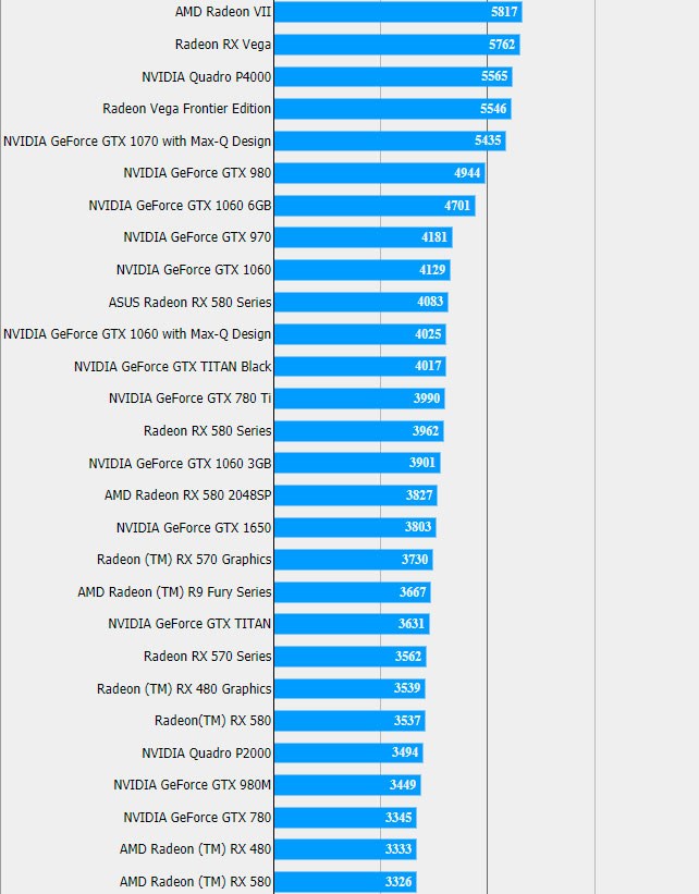 影驰是几线品牌_影驰显卡官网_影驰gtx660ti和750 ti
