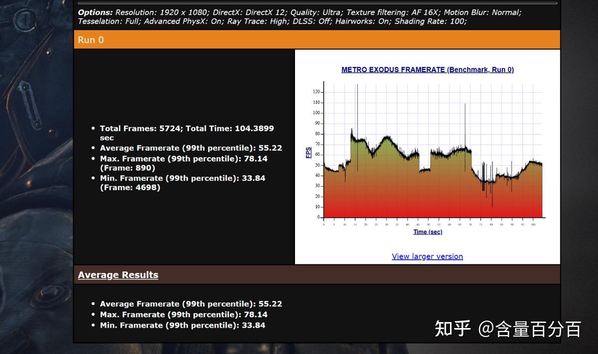 到底是r9370x好 还是gtx950_好是什么意思_好是吧