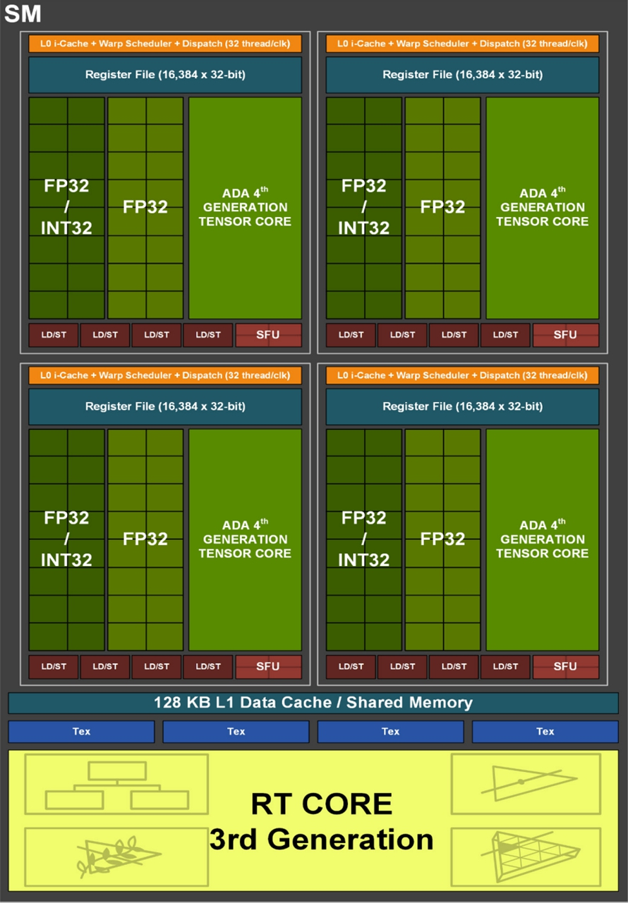 gtx750硬解4k_gtx750硬解4k_gtx750硬解4k