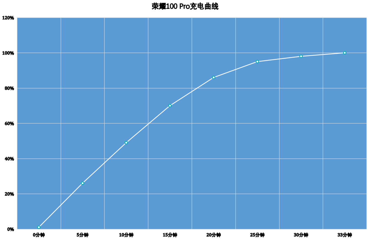 七彩虹GTX1060供电问题解析：深度剖析供电原理与系统设计