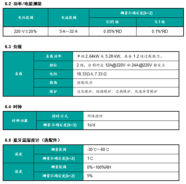 gtx960只128位_gtx960只128位_gtx960只128位