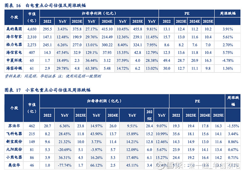 揭秘i5GTX750Ti电脑配置：性能均衡、价格波动与市场需求全面分析